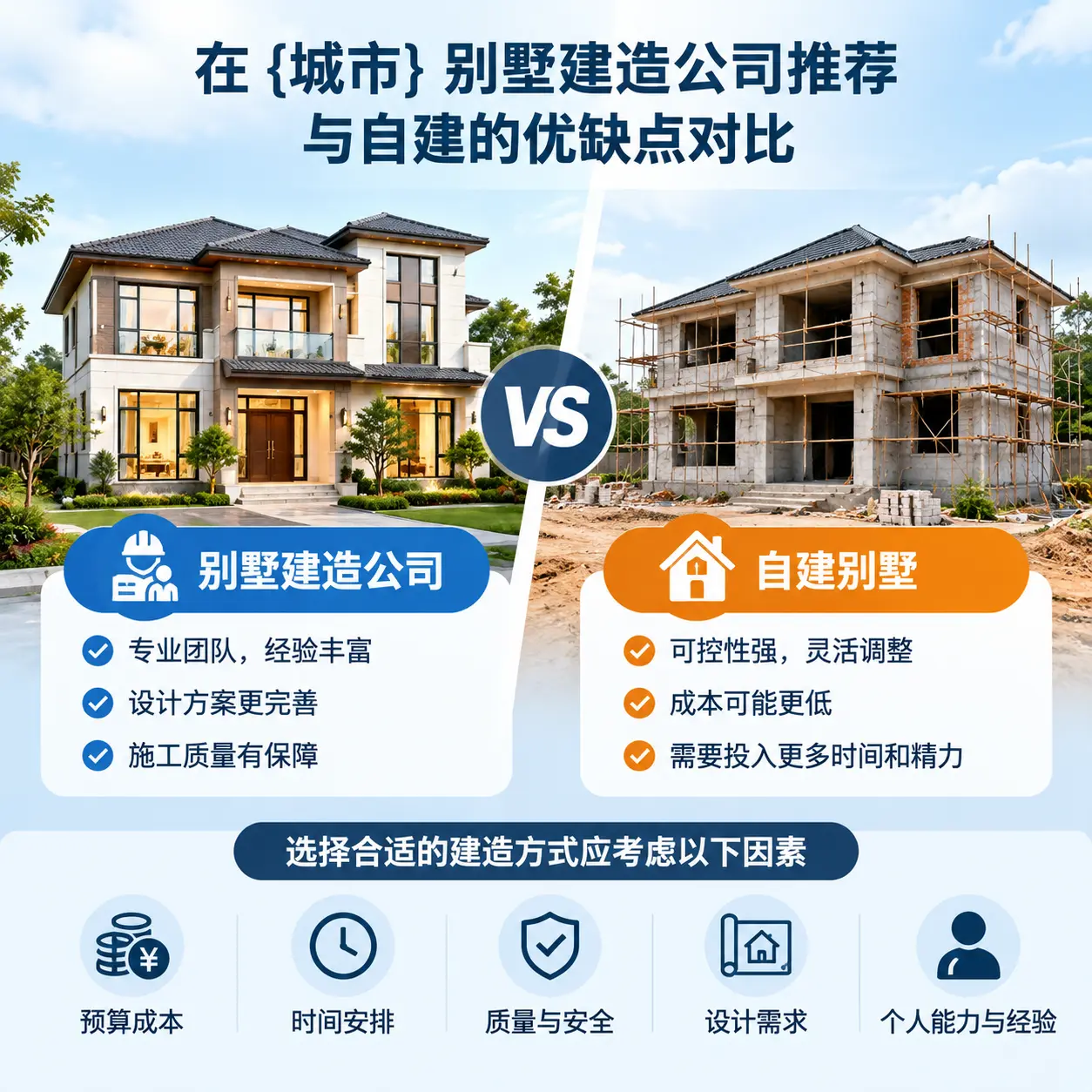 在 三都 别墅建造公司推荐与自建的优缺点对比
